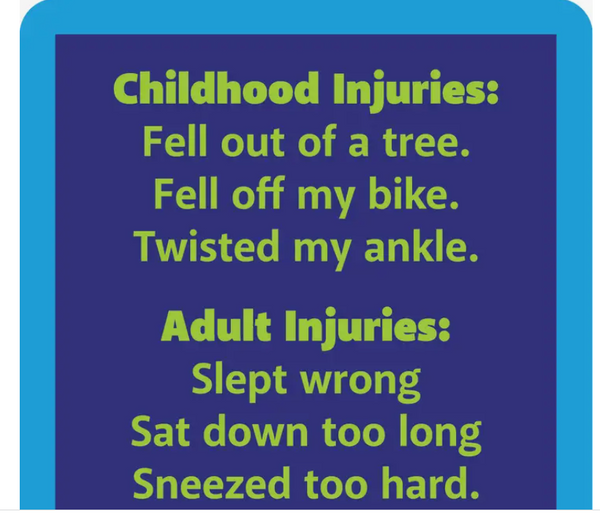 Childhood Injuries Coaster